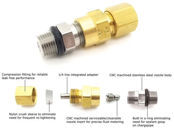 BMW Methanol Injection Nozzles by Burger Motorsports for JB4 integration