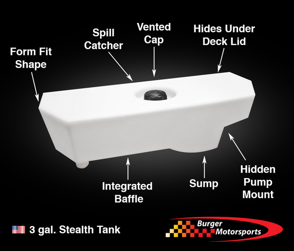 BMS M3 M4 water Methanol injection Tank