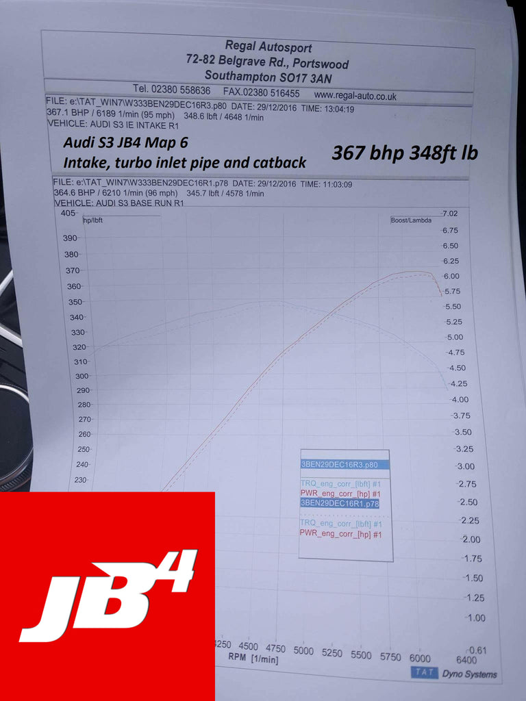 Burger motorsports jb4 ea888 gen3 mqb - mk7 golf r/gti, s3 8v/tts, mk3 cupra tuning box (group 1&2)