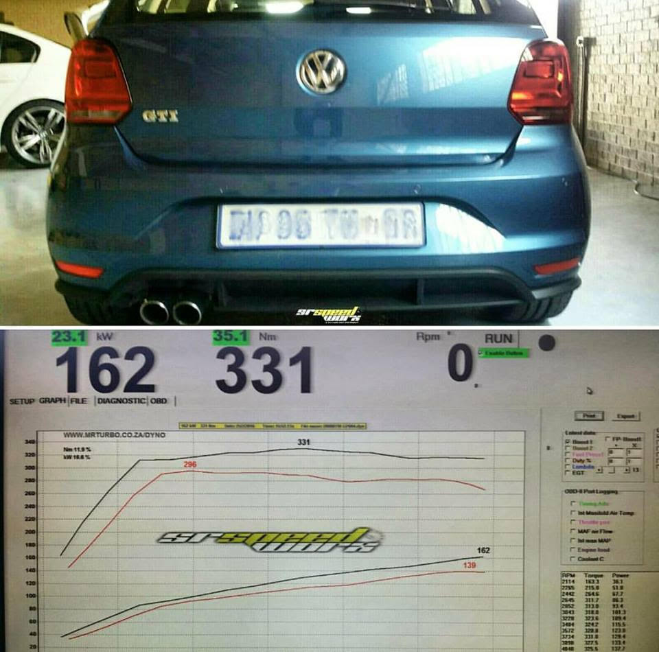 Typical Engine gains on Polo GTI