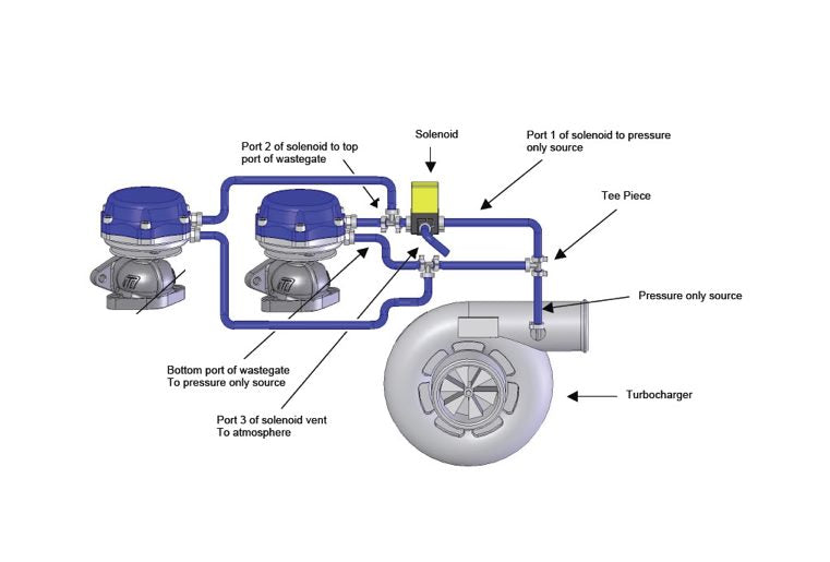 2 port Mac boost solenoid 