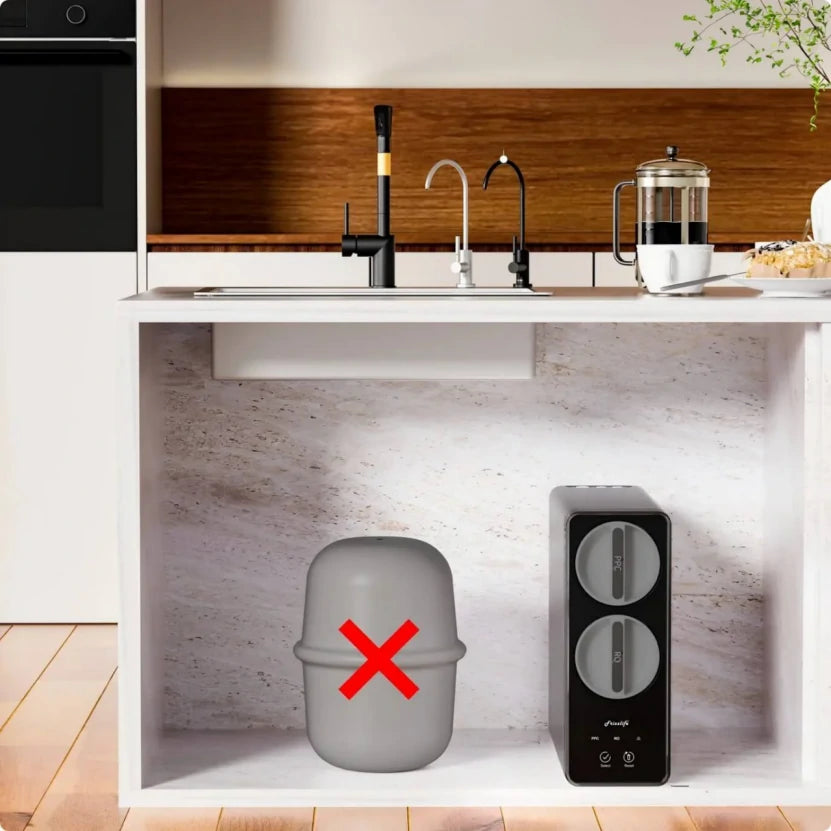 RO Water Filters