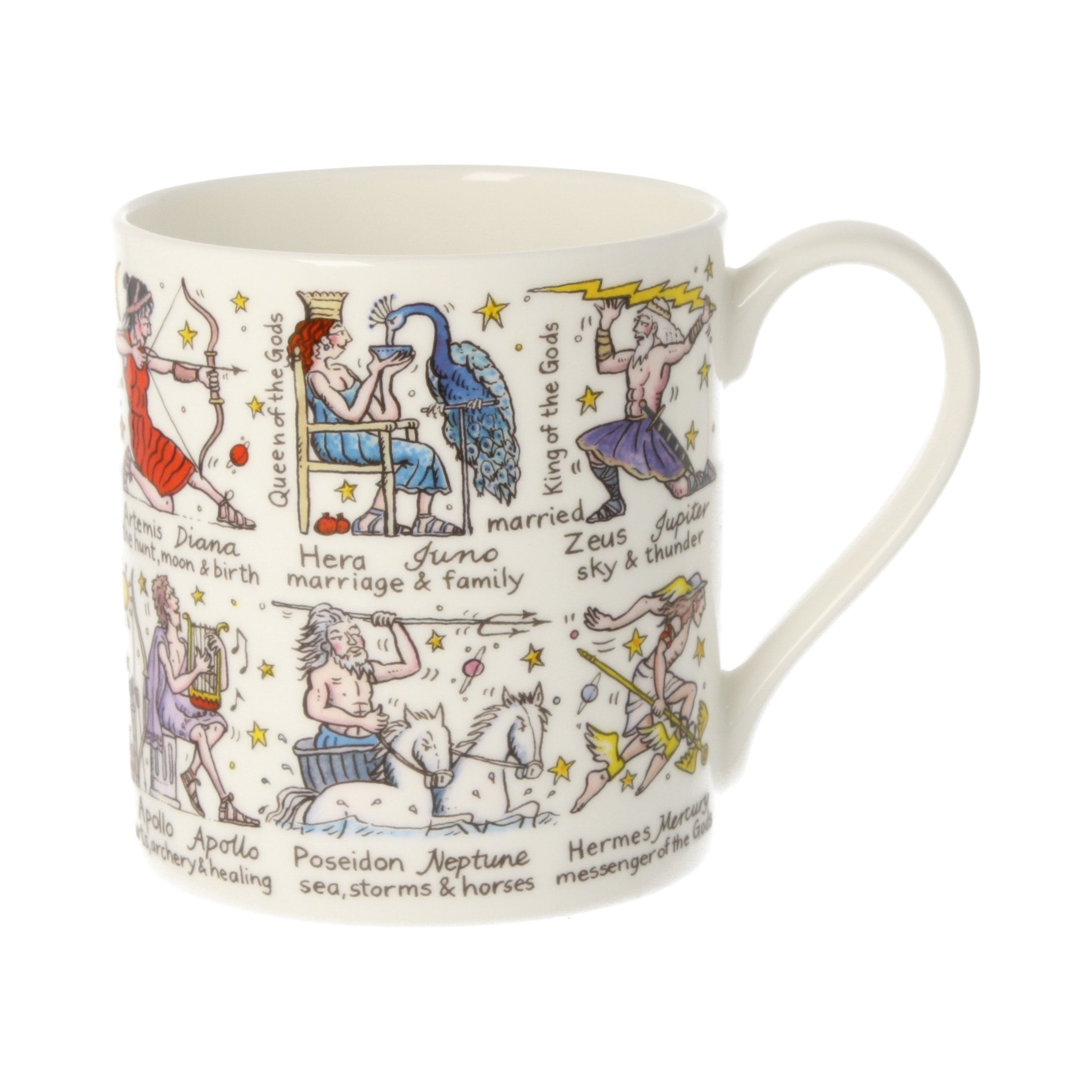 Greek Gods and Goddesses Mug