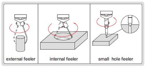 INSIZE Centering Indicator