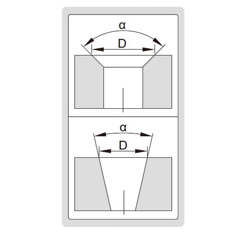 INSIZE Digital Chamfer Gage