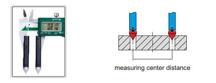 6144 Conical Points