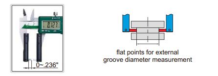 6144 Spherical Flat Points