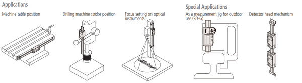 Digimatic Scales