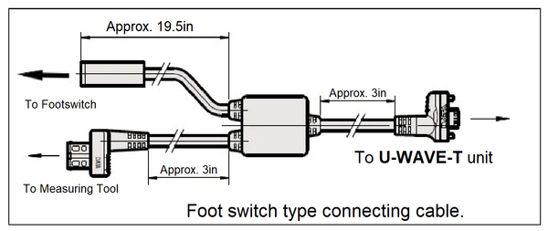 Footswitch Cable Schematic