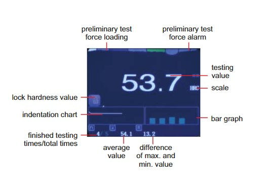 INSIZE Digital Hardness Tester