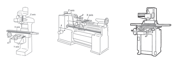 Digital Readout Packages 2