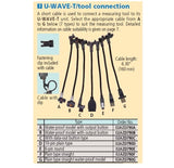 Mitutoyo U-Wave无线发射机电缆790E