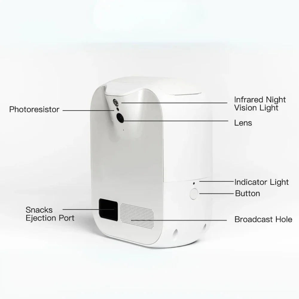 Detailed Components