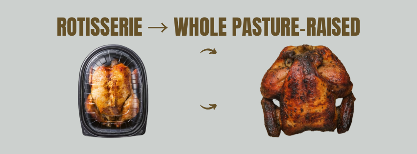 Comparing store bought rotisserie chicken with nutrient-dense organic or pasture raised chicken