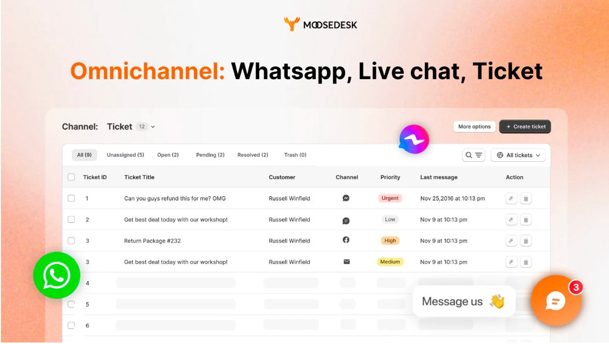 Omni-channel  interface showcasing Moosedesk's seamless customer support features and user-friendly design.