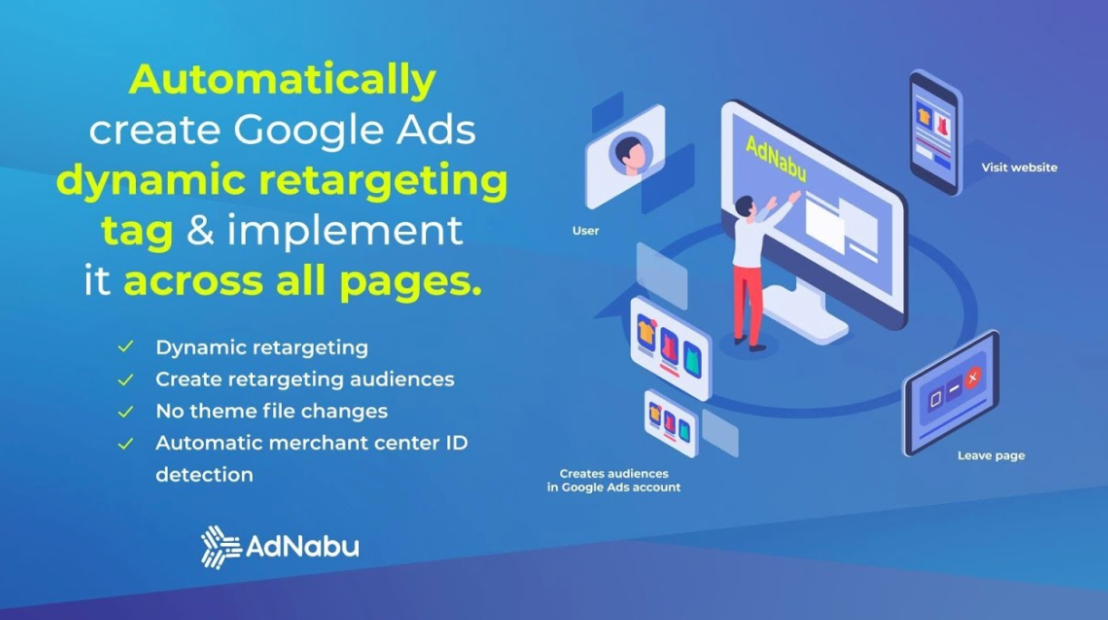 Dynamic retargeting tag implementation across all pages for Adnabu, enhancing targeted advertising strategies.