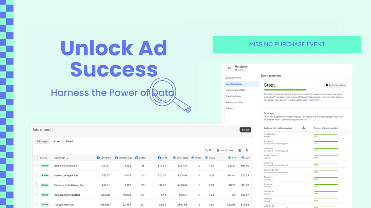  Image showcasing the power of Rata for unlocking ad success with Omega Facebook Pixels and Feed Overview.