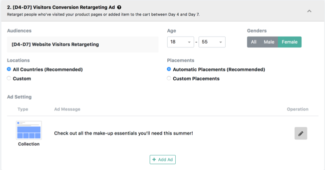 visitors conversion retargeting ads