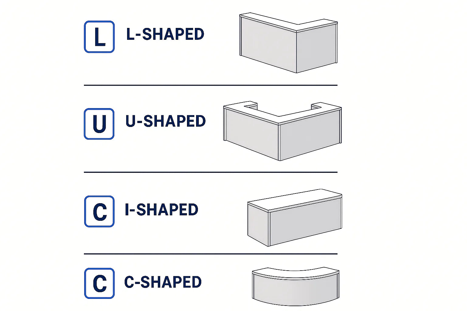 Reception Desks all shapes and dimensions for every application