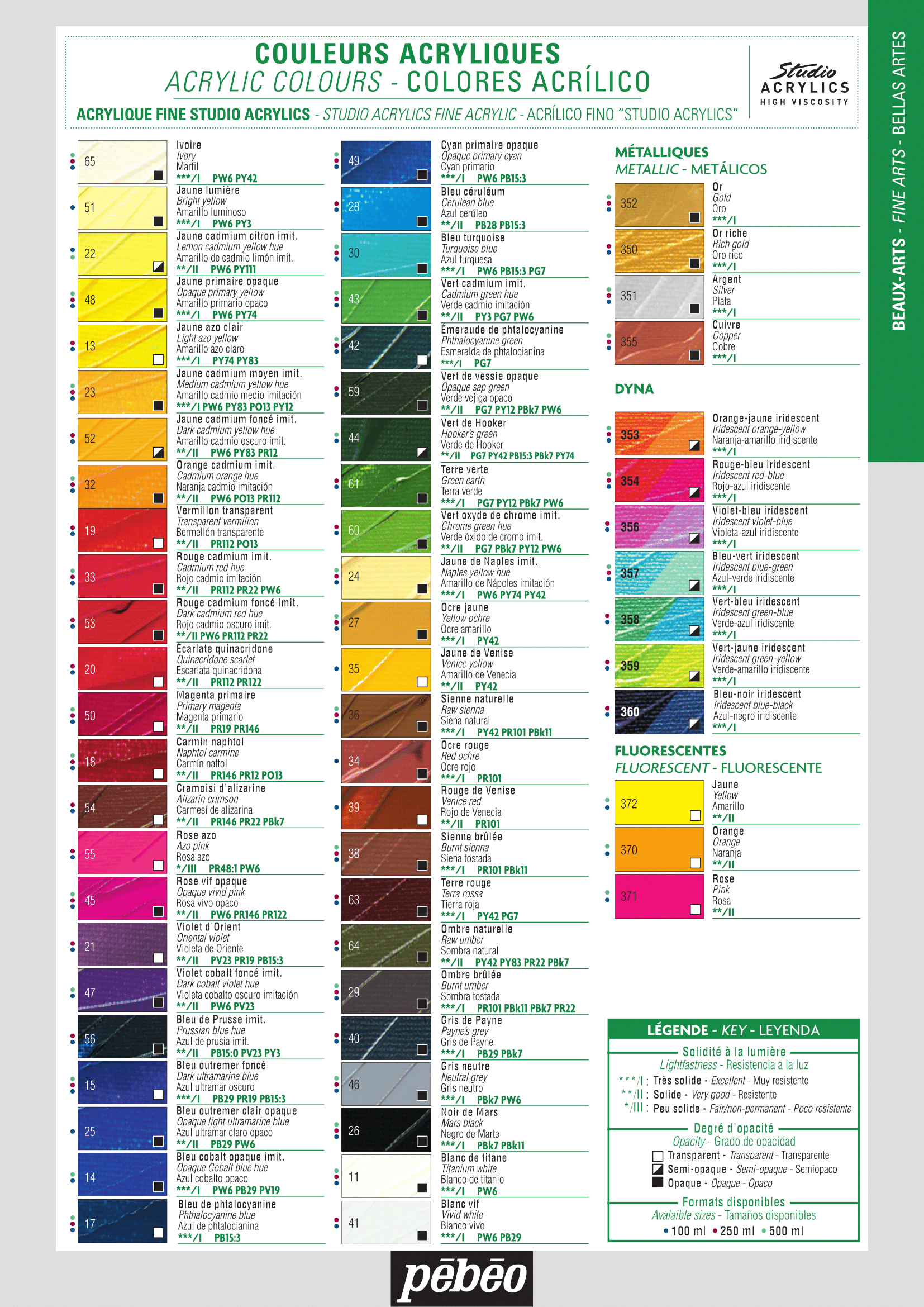 Pebeo Colour Chart