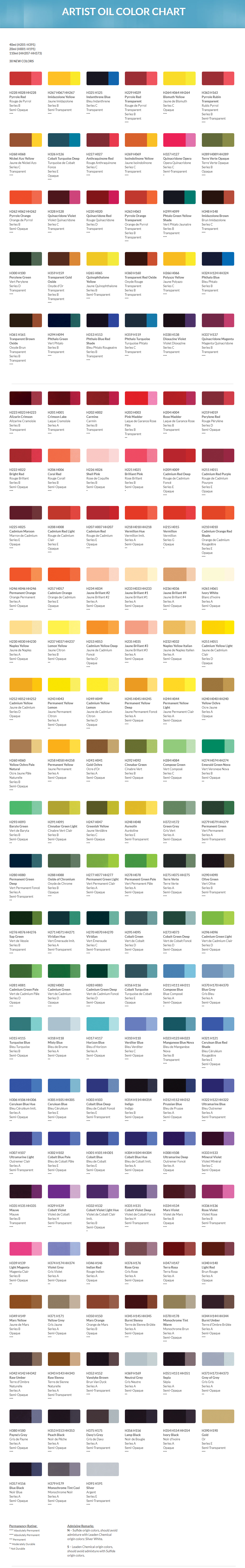 Holbein Oil Color Chart