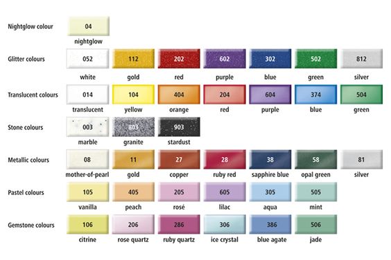 Polymer Clay Glaze Colour Chart – Clayologie Polymer Clay