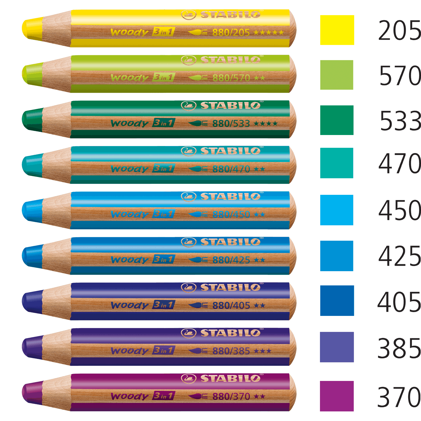 Prismacolor Col-erase Pencils - Colour with Claire