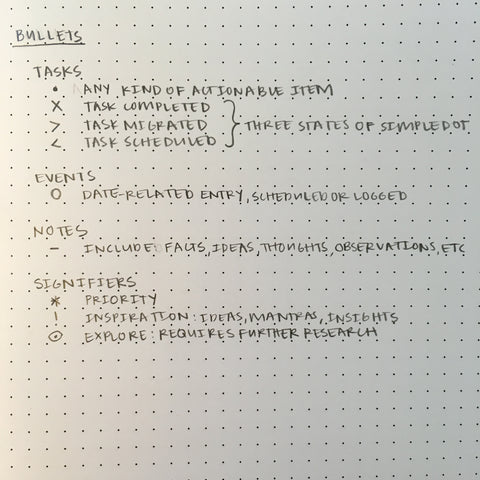 Bullets Explained - UPstudio