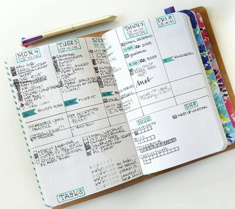 Pretty Prints and Paper Bullet Journal Example