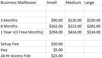 UPS Box Pricing UPstudio