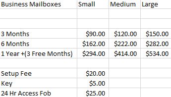 Compare prices for Placas Buzón across all European  stores