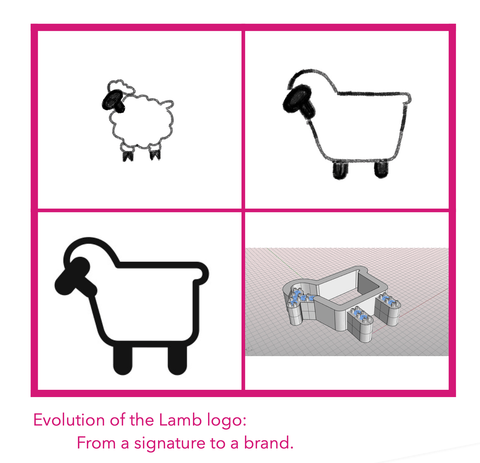 lamb logo evolution