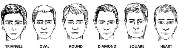 How to Find the Right Beard Type for Your Face Shape ...
