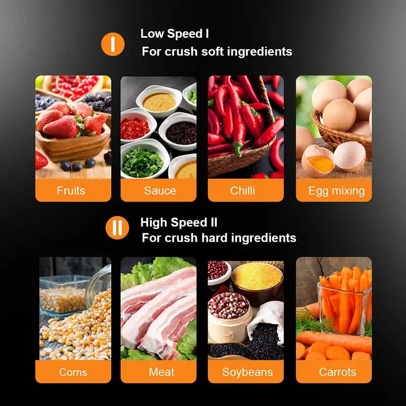 2L/5L Electric Meat Grinder Food Processor Chopper Stainless Steel Kitchen light Machine Chopper Slicer Machine Home