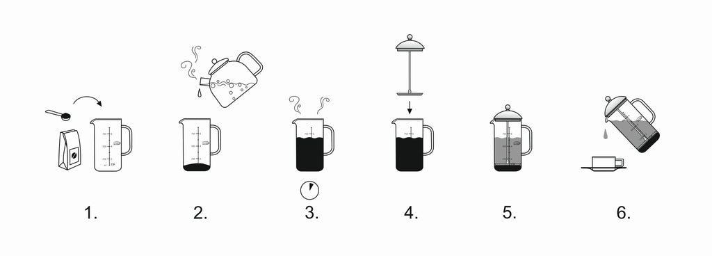 How to make delicious coffee with the Trendglas Jena German Glass French Press