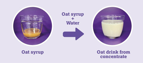 oat-drinks-concentrate