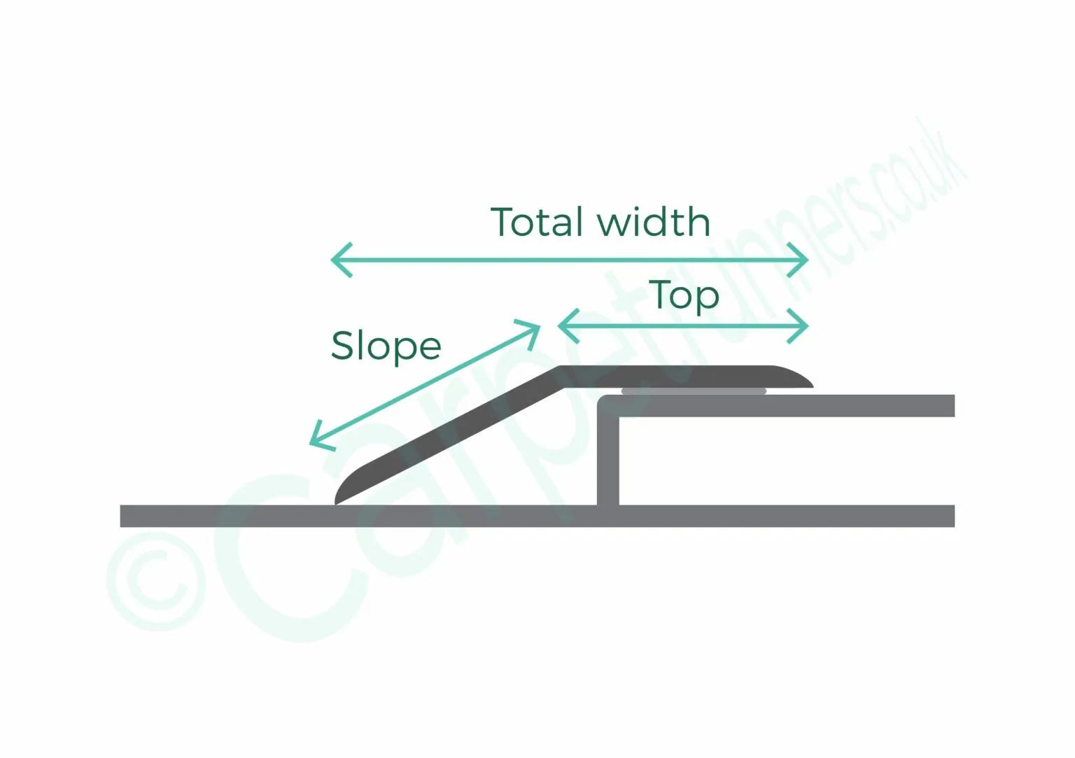 door flooring- product diagram with dimensions