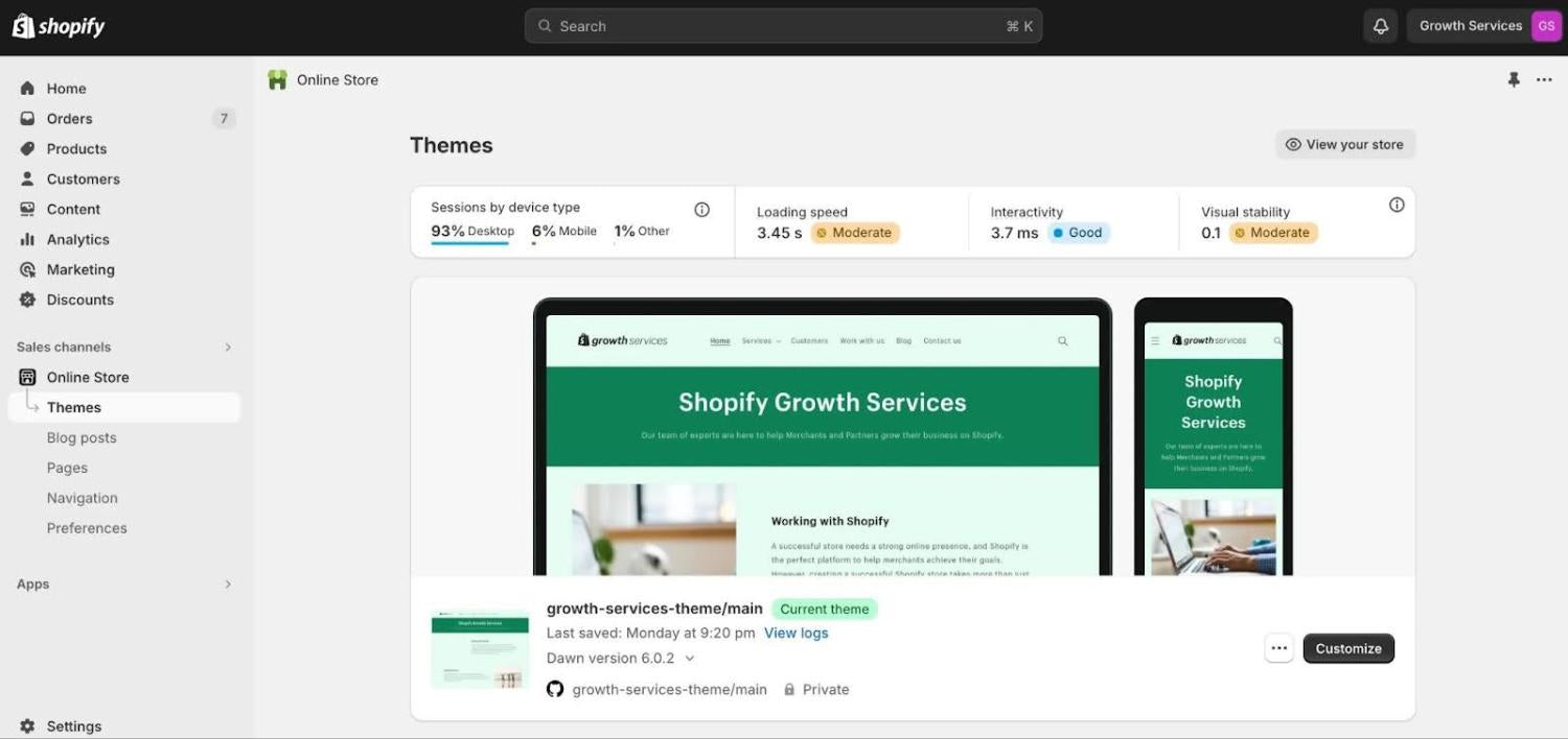 a visualização de "Temas" do Admin da Shopify mostra uma variedade de métricas do site.