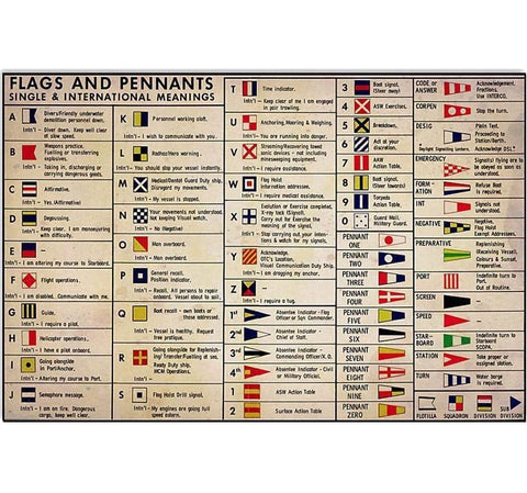 International Mariner Flags