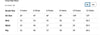 Description Product Image