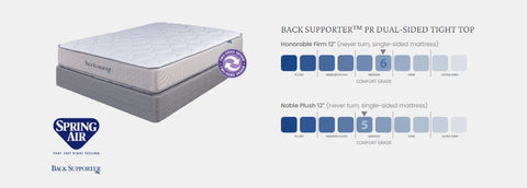 Noble Plush Mattress Chart