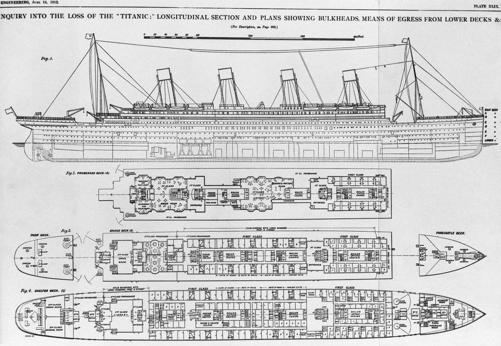 Inside The Titanic Diagram