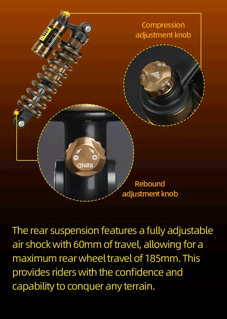 Mobile Image