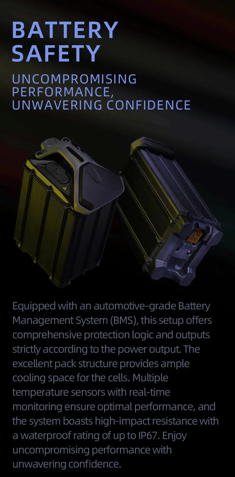 Mobile Image