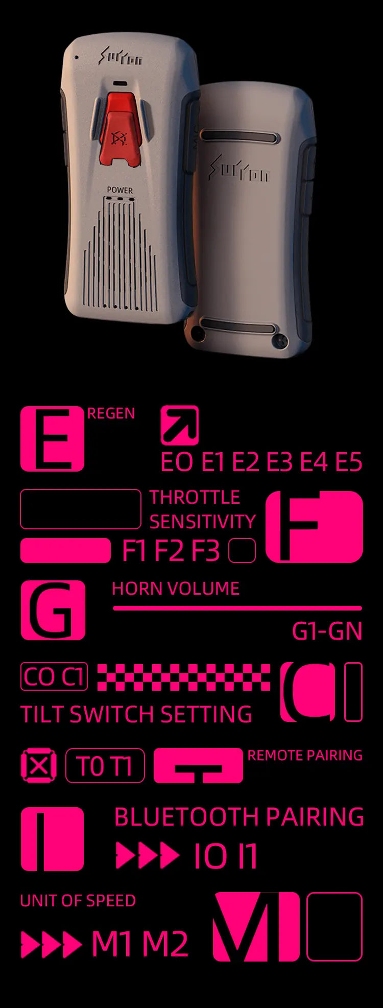 Mobile Image