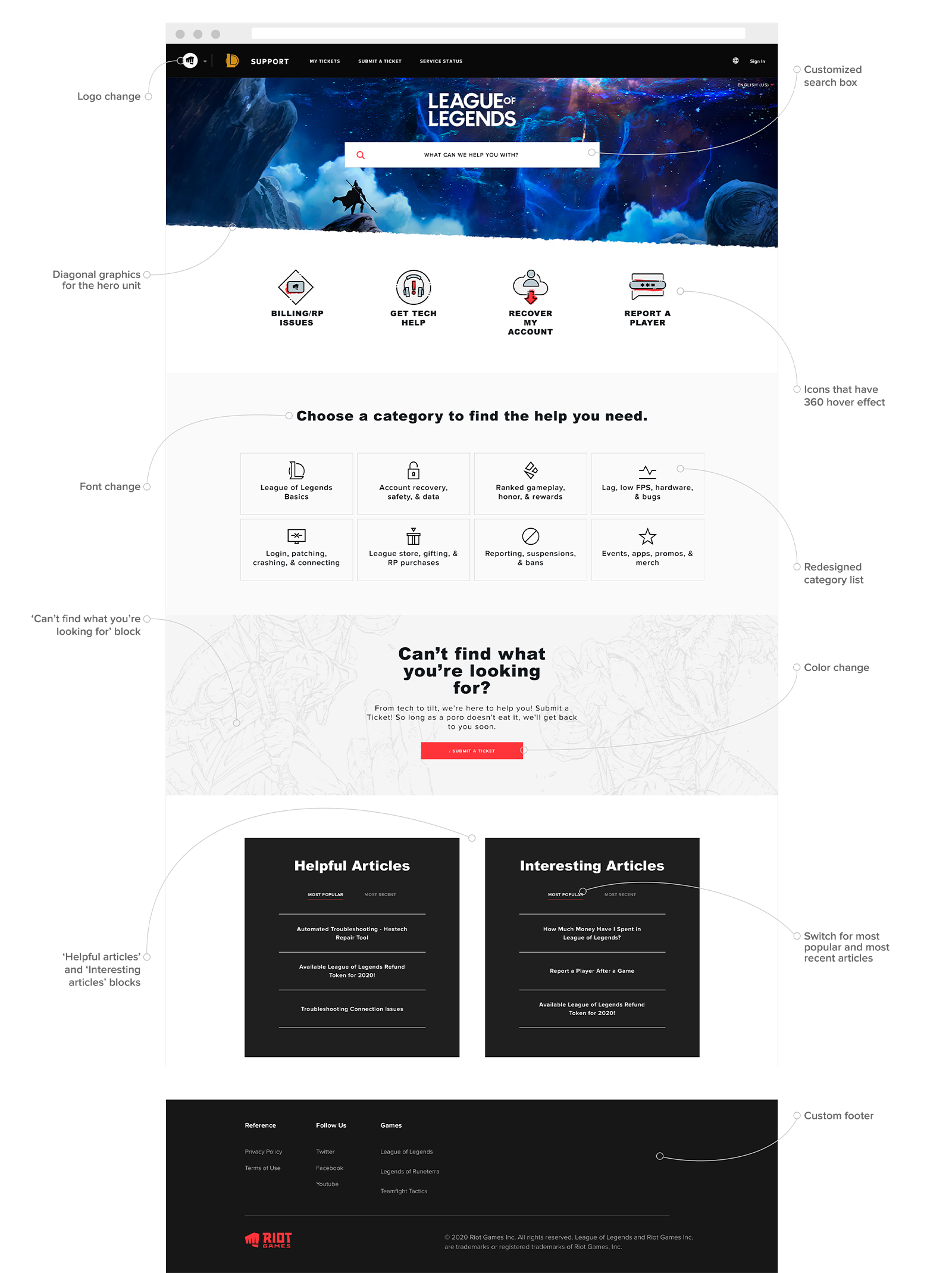 Zendesk Knowledge Base for Riot Games: Case Study