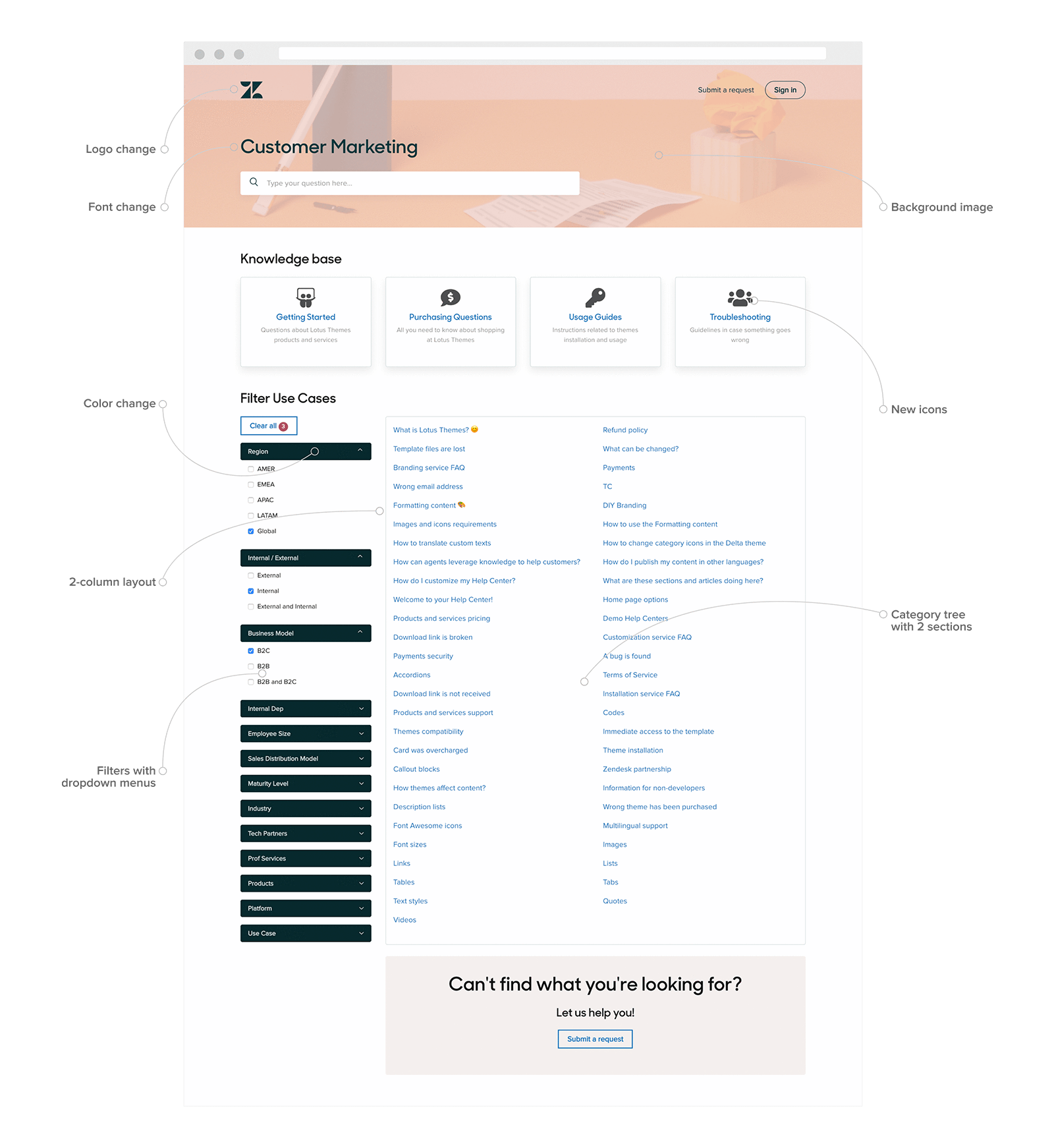 Help center customization for Zendesk