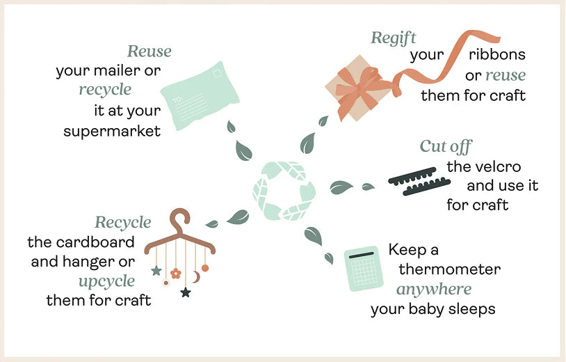 Five ways to recycle or reuse ergoPouch packaging
