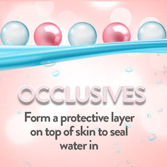 Occlusives form a protective layer on top of skin to seal water in