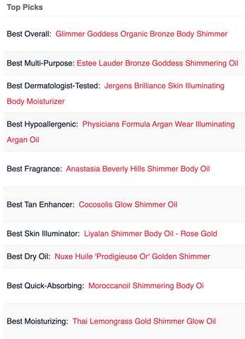Glimmer Goddess Best Overall Body Shimmers 2023